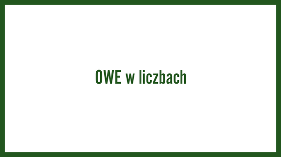 OWE w liczbach